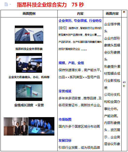 深圳宣傳片拍攝制作 - 深圳映畫傳媒