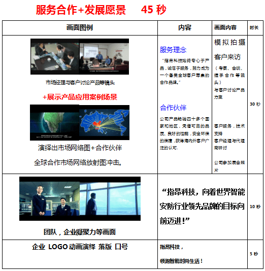 深圳拍攝宣傳片 - 深圳映畫傳媒