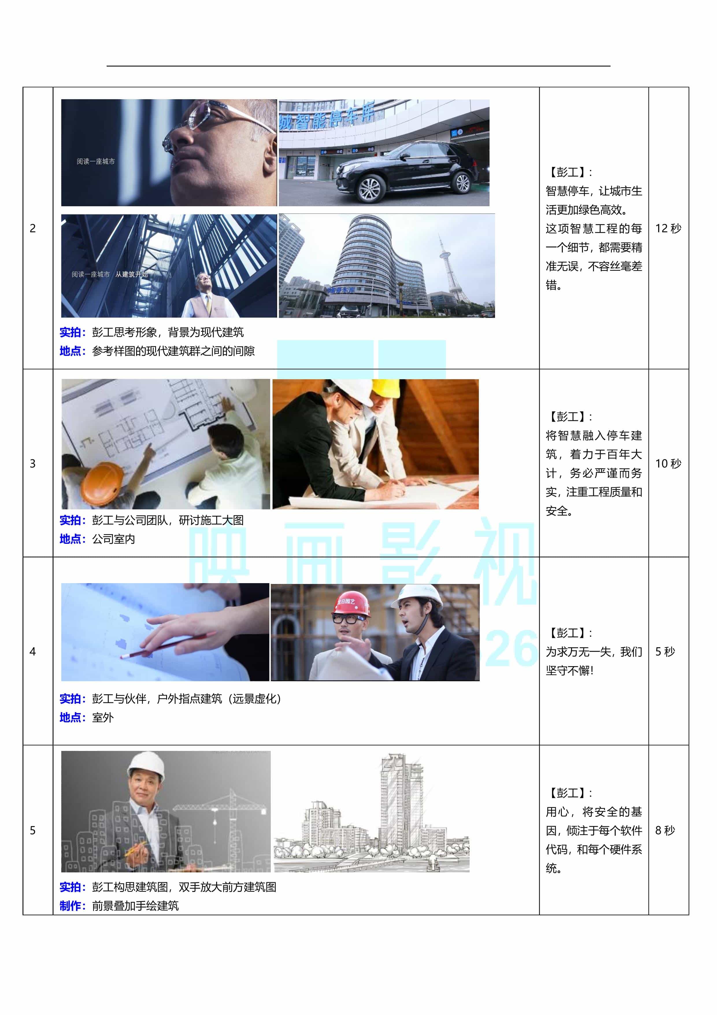 深圳企業(yè)宣傳片拍攝 - 深圳映畫(huà)傳媒