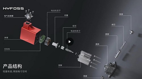 伺服閥工作原理3D動(dòng)畫(huà)視頻 | 深圳三維動(dòng)畫(huà)案例