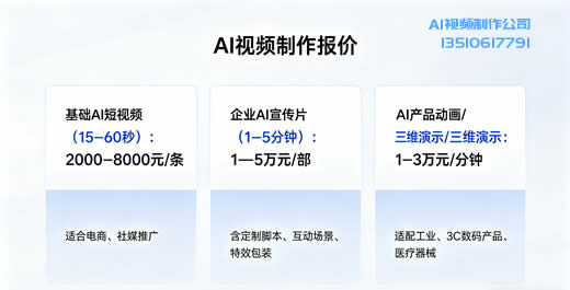 深圳AI短視頻制作 - 深圳映畫傳媒