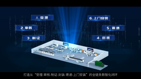 深圳宣傳片拍攝制作 - 深圳映畫傳媒